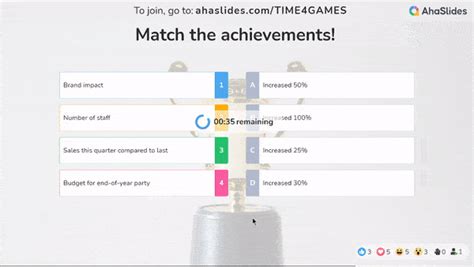 presentation games|14 Interactive Presentation Games to Win Easy Engagement in .